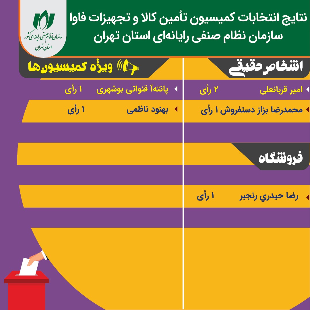 اعضای ۷ کمیسیون سازمان نصر تهران مشخص شدند