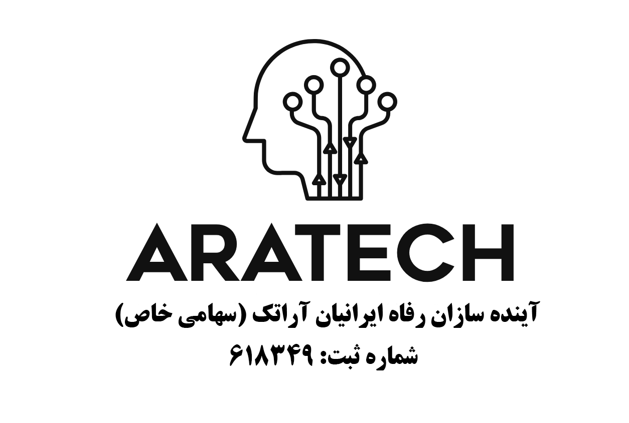 اعضای حقوقی - آینده سازان رفاه ایرانیان آرا تک