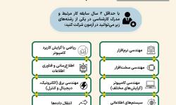 چه کسانی می‌توانند در آزمون مشاوران سازمان نصر شرکت کنند؟