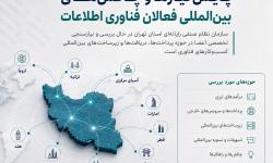 نیازسنجی تخصصی اعضا در حوزه پرداخت‌ها و زیرساخت‌های بین‌المللی