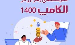 حضور فعال شرکت‌های رمزارز در نمایشگاه الکامپ 1400