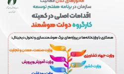 کارگروه دولت هوشمند؛ نصر در خط مقدم تحول دیجیتال