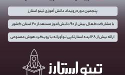 نوآوری از کلاس درس تا الکامپ| حضور پرشور دانش‌آموزان در تینواستارز 1404