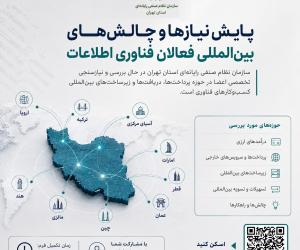 نیازسنجی تخصصی اعضا در حوزه پرداخت‌ها و زیرساخت‌های بین‌المللی